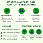 ESG: Konsep, Manfaat, dan Contoh Penerapannya